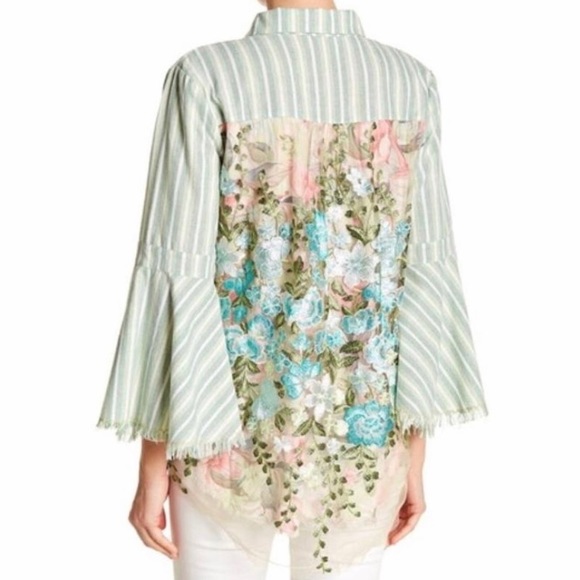 Aratta Silent Journey Tops - ‼️SOLD‼️Aratta Silent Journey Green Lace Top